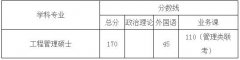 武漢大學工程管理（非全日制）碩士研究生調(diào)劑公告