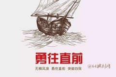 64調(diào)劑網(wǎng)：2020年MBA復試考什么？