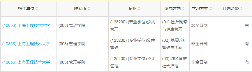上海工程技術大學2023年公共管理（MPA）少量調(diào)劑指標