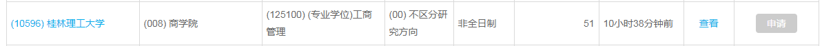 51人！桂林理工大學MBA接受調(diào)劑